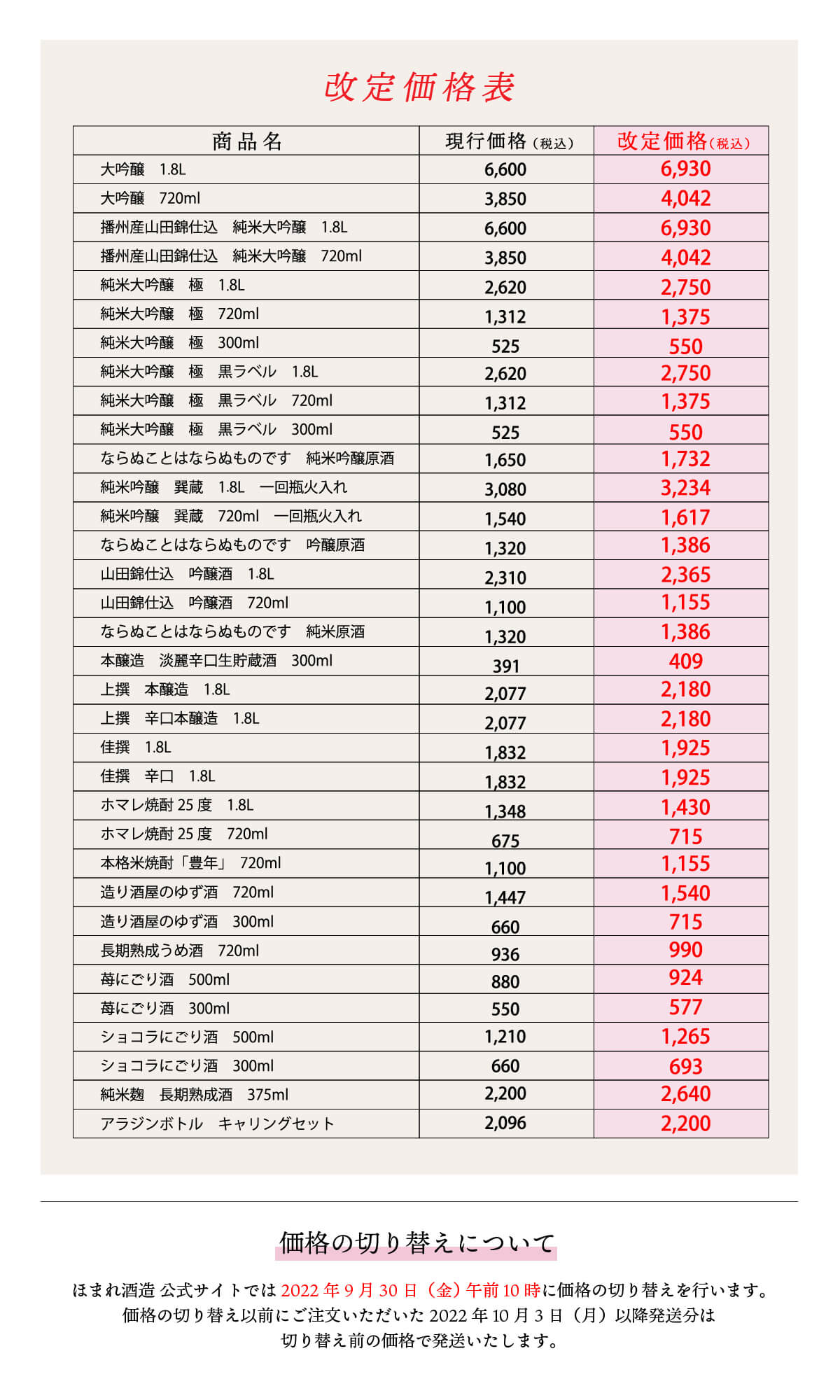 10/1～ 一部商品 価格改定のお知らせ | ほまれ酒造